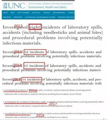 美式“政治病毒”之惡 被刻意掩蓋的真相與納問實驗室的警示